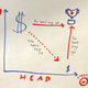 Illustration for article titled How to optimize Americas charitable giving